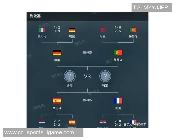 英格兰与丹麦欧国联激战在即谁能在这场较量中胜出